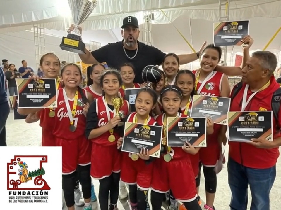 Fundación Usos, Costumbres y Tradiciones de los Pueblos del Mundo